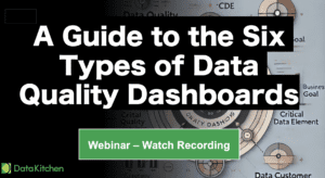 Webinar: A Guide to the Six Types of Data Quality Dashboards